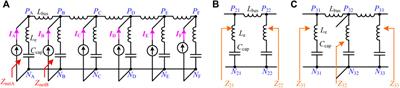 Unit Partition Resonance Analysis Strategy for Impedance Network in Modular Power Converters